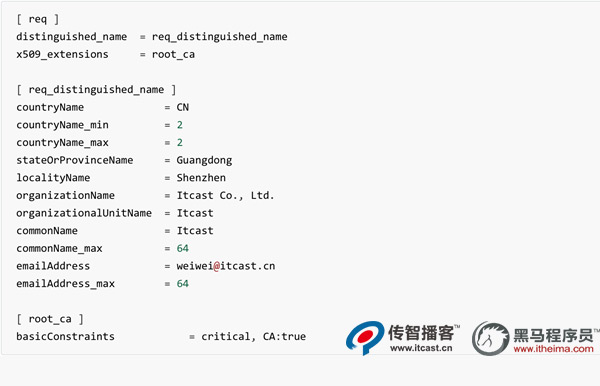 Django+HTTPS開(kāi)發(fā)環(huán)境05