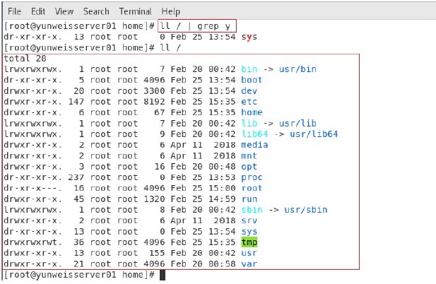 linux用戶組命令28