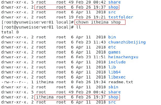 linux權限管理21