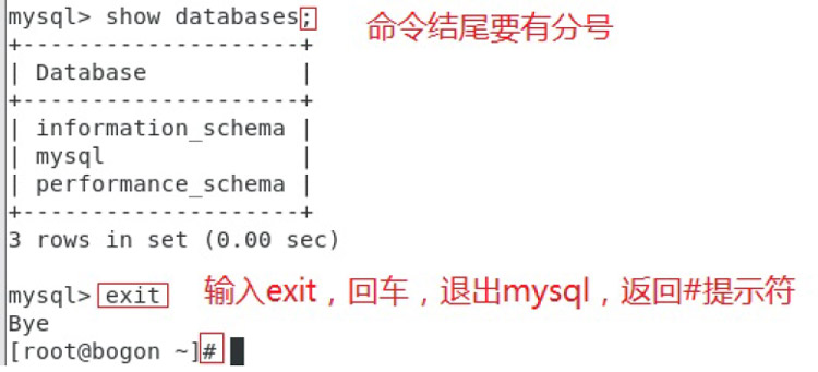 YUM與開(kāi)源項(xiàng)目實(shí)戰(zhàn)4.3.5.4.1