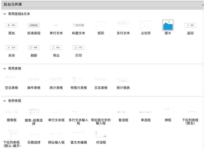 PC端原型畫法