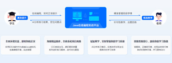 java培訓班報哪個好？