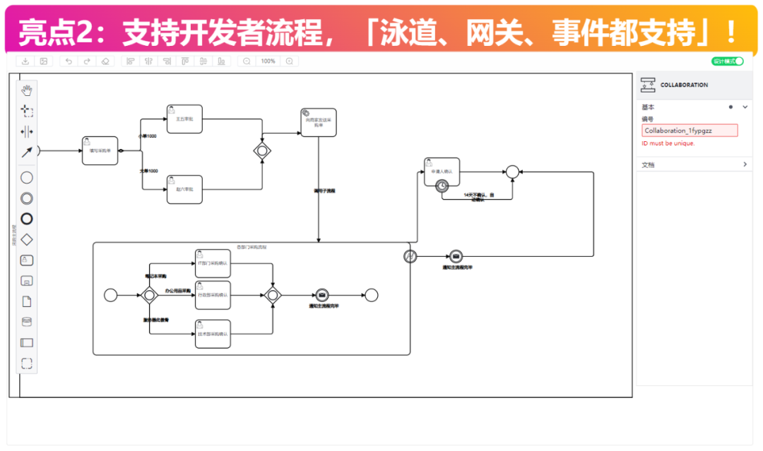 亮點(diǎn)2